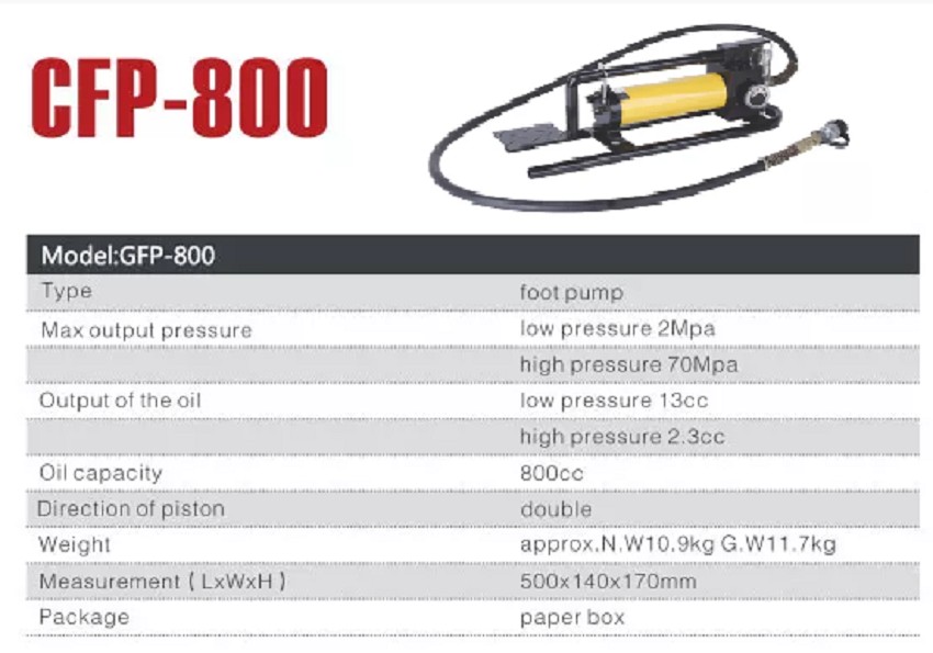 Chân bơm thủy lực TAT CFP-800